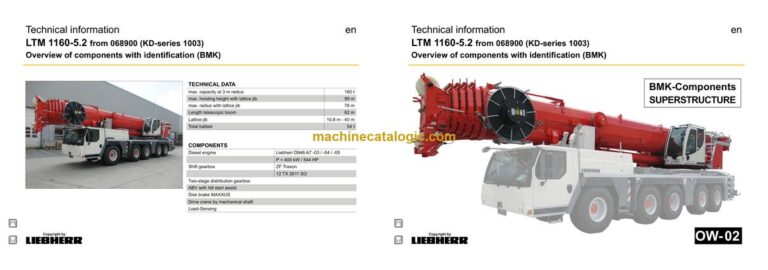 Liebherr LTM 1160-5.2 Mobile Crane Technical Information and BMK Components Manual (Carrier + Superstructure) (SN 069045)