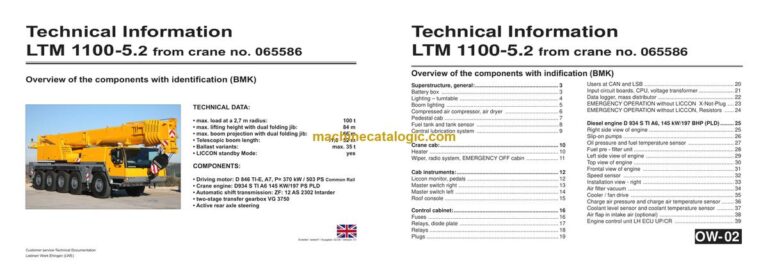Liebherr LTM 1100-5.2 Mobile Crane Technical Information and BMK Components Manual (Carrier + Superstructure) (SN 065894)