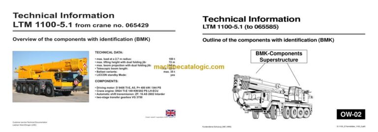 Liebherr LTM 1100-5.1 Mobile Crane Technical Information and BMK Components Manual (Carrier + Superstructure) (SN 065579)