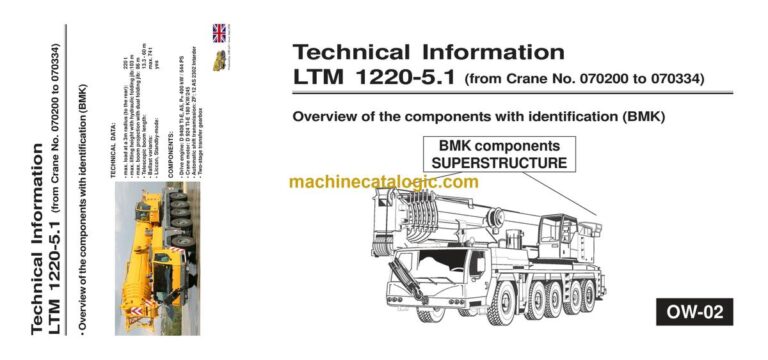 Liebherr LTM 1220-5.1 Mobile Crane Technical Information and BMK Components Manual (Carrier + Superstructure) (SN 070239)