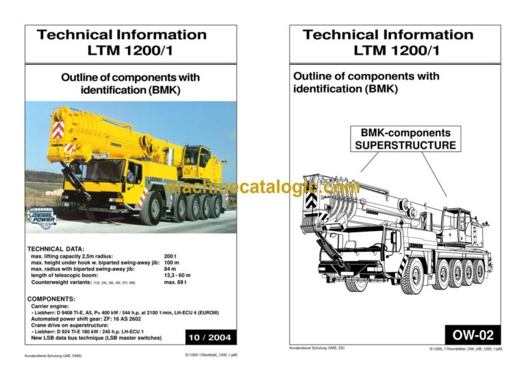 Liebherr LTM 1200-1 Mobile Crane Technical Information and BMK Components Manual (Carrier + Superstructure) (SN 070194)