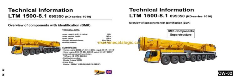 Liebherr LTM 1500-8.1 Mobile Crane Technical Information and BMK Components Manual (Carrier + Superstructure) (SN 095439)