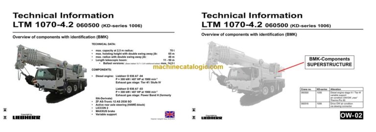 Liebherr LTM 1070-4.2 Mobile Crane Technical Information and BMK Components Manual (Carrier + Superstructure) (SN 060508)