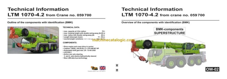 Liebherr LTM 1070-4.2 Mobile Crane Technical Information and BMK Components Manual (Carrier + Superstructure) (SN 059780)
