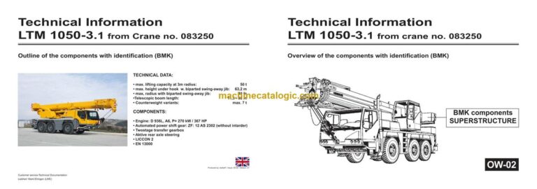 Liebherr LTM 1050-3.1 Mobile Crane Technical Information and BMK Components Manual (Carrier + Superstructure) (SN 083424)