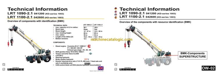 Liebherr LRT 1090-2.1 Rough Terrain Crane Technical Information and BMK Components Manual (Carrier + Superstructure) (SN 041200)
