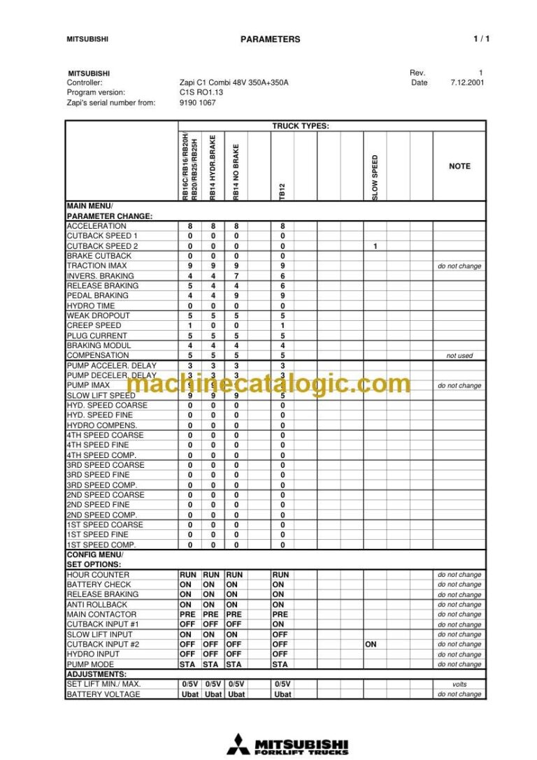 Mitsubishi RB20H Reach Truck Service Manual (WHSM0062)
