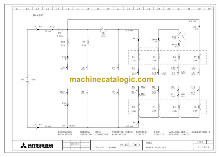Mitsubishi TB12 Tow Tractor Service Manual