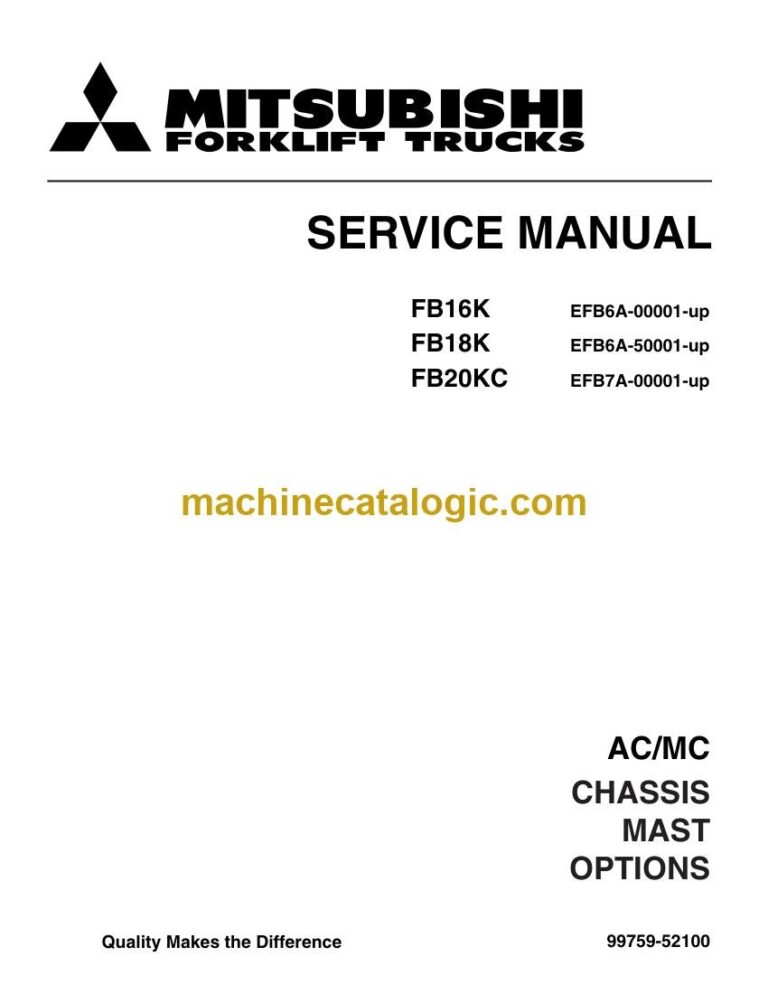 Mitsubishi FB16K Forklift Service Manual (99759-52100)