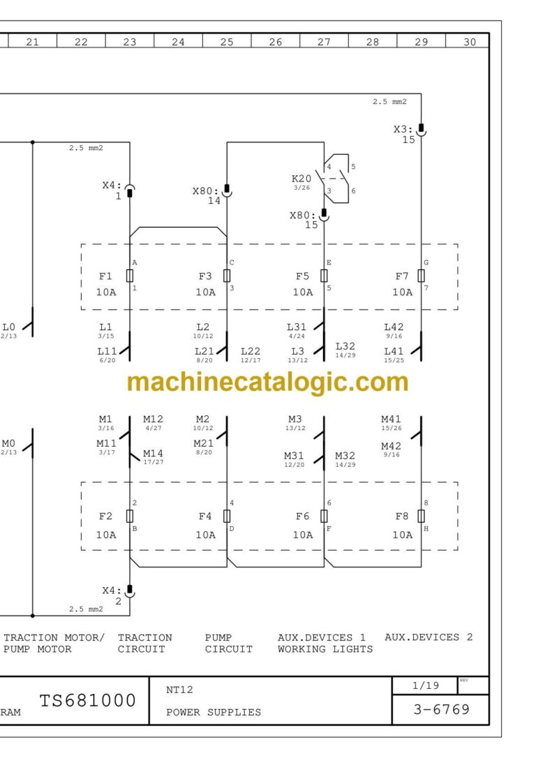 Caterpillar NT12 Forklift Service Manual (00011607)