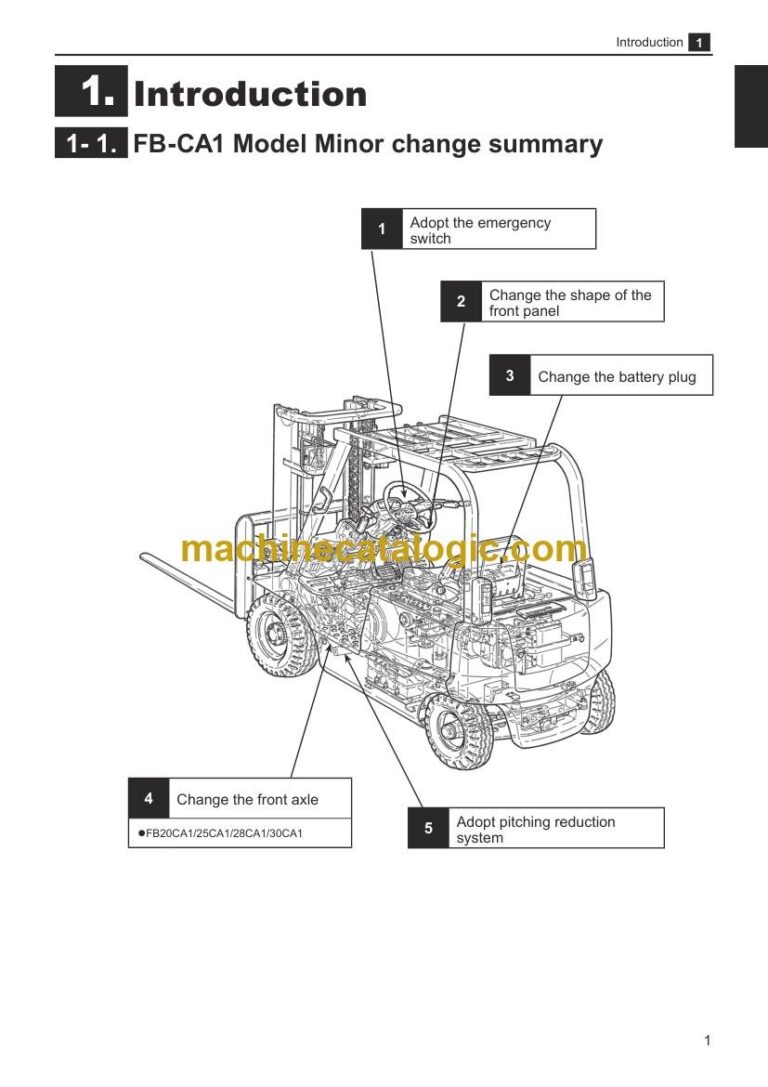 Mitsubishi FB20HCA1 Forklift Service Manual (99759-5S110)