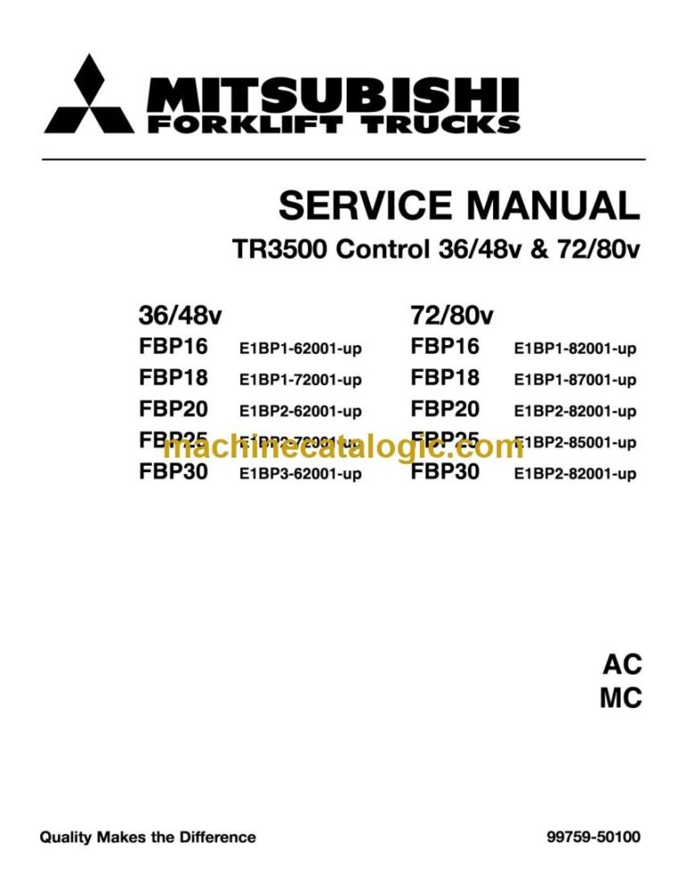 Mitsubishi FBP20 72V,80V - TR3500 Forklift Service Manual (99759-50100)