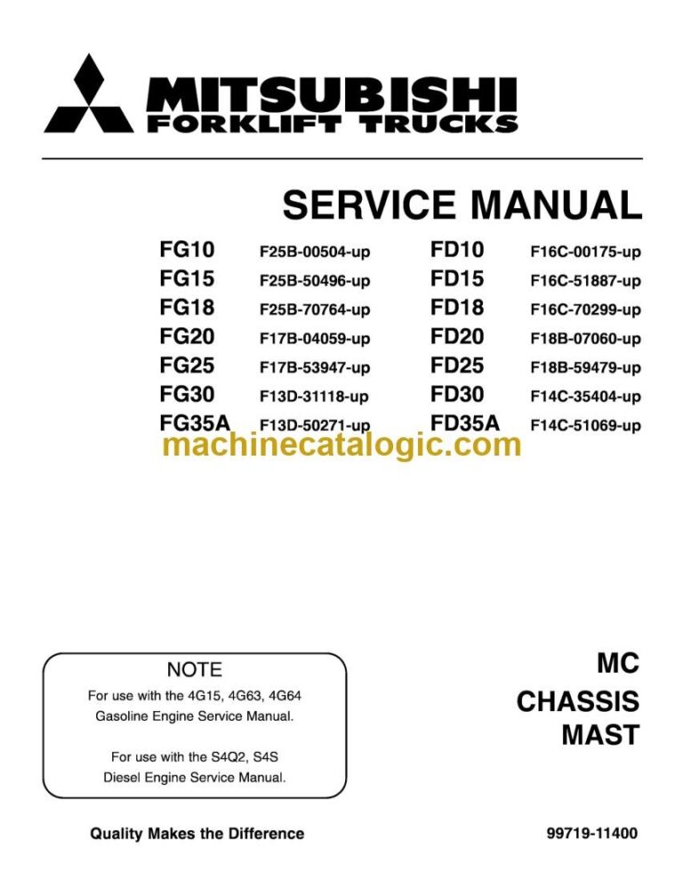 Mitsubishi FD25 Forklift Service Manual (99719-11400)