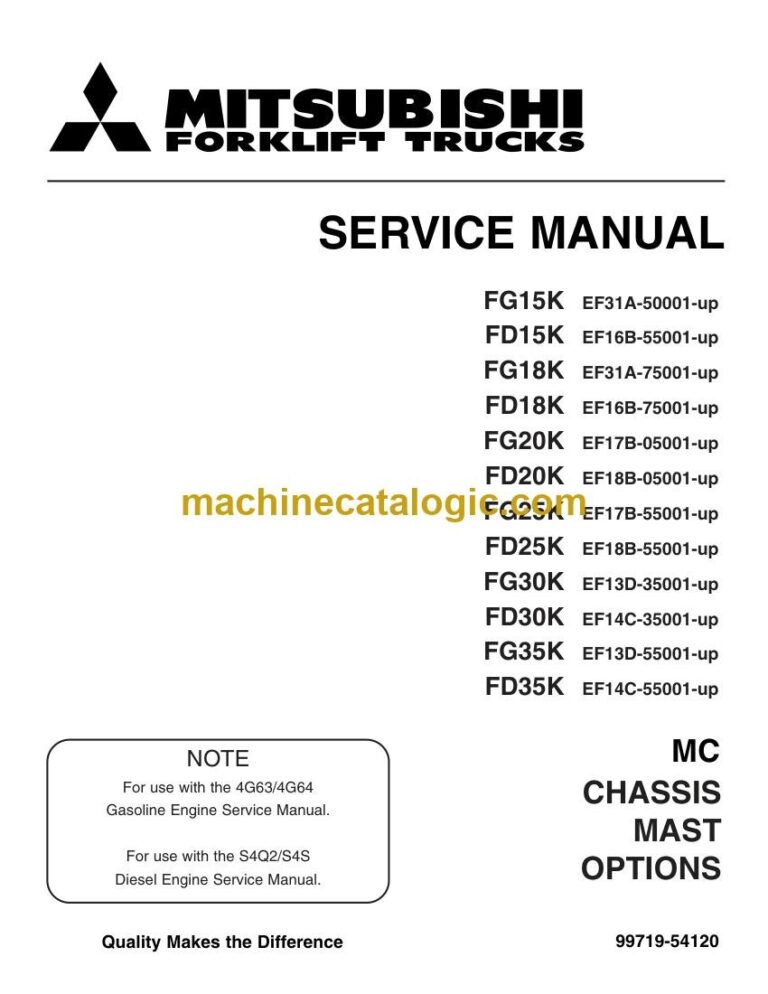 Mitsubishi FD35K MC Forklift Service Manual (99719-54120)