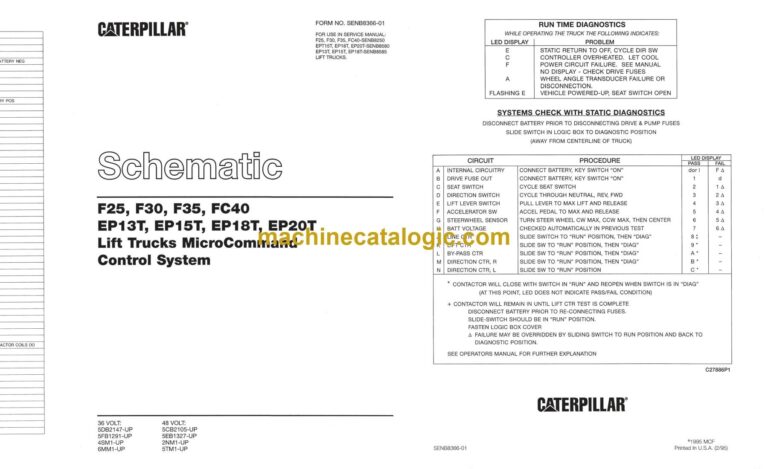 Caterpillar FC40 Forklift Electrical Schematic (SENB8366)