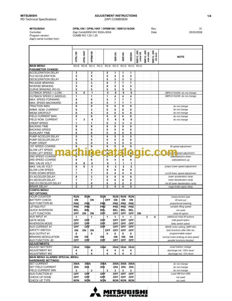 Mitsubishi OPBM10K Order Picker Service Manual (WHSM0056)