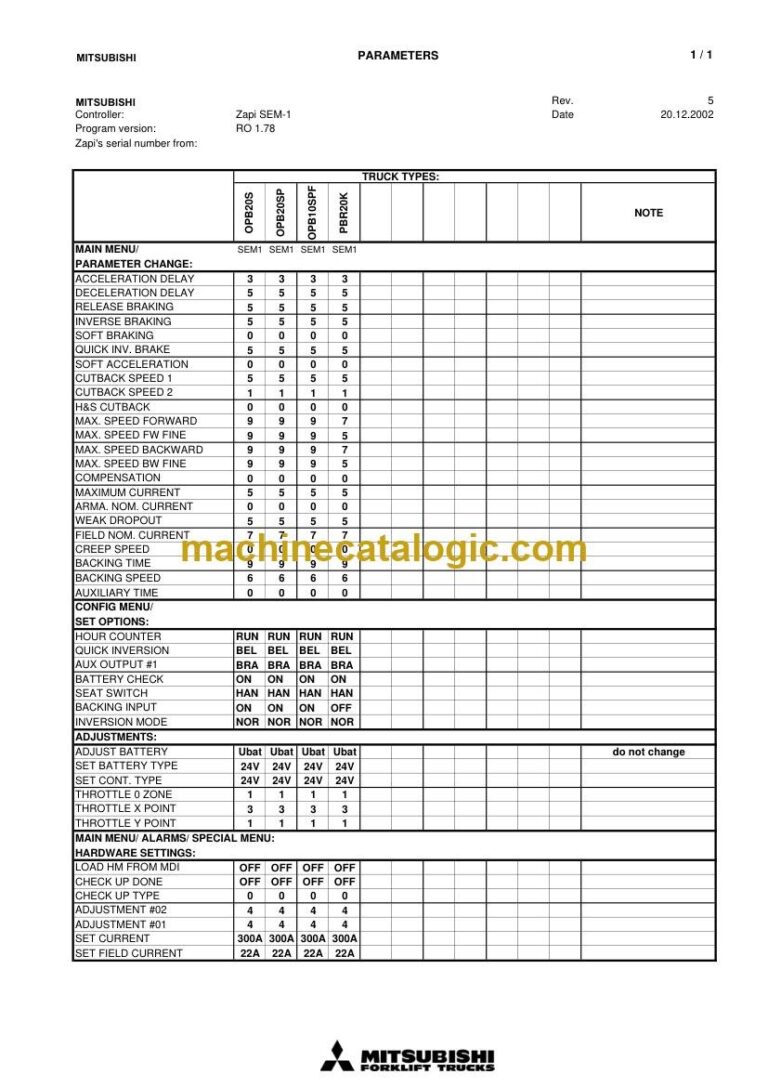 Mitsubishi PBR20K Pallet Truck Service Manual (WHSM0024)