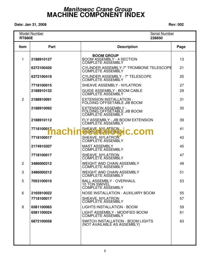Grove RT880E Rough Terrain Crane Parts Manual