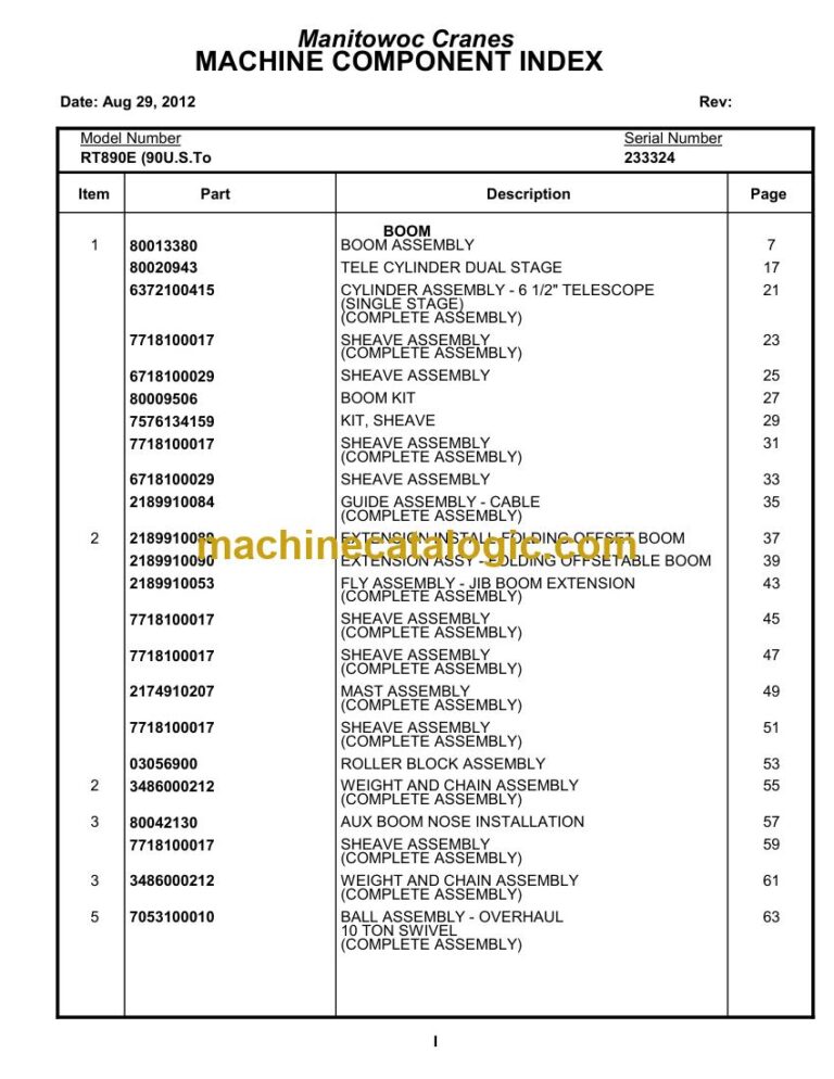 Grove RT890E Rough Terrain Crane Parts Manual