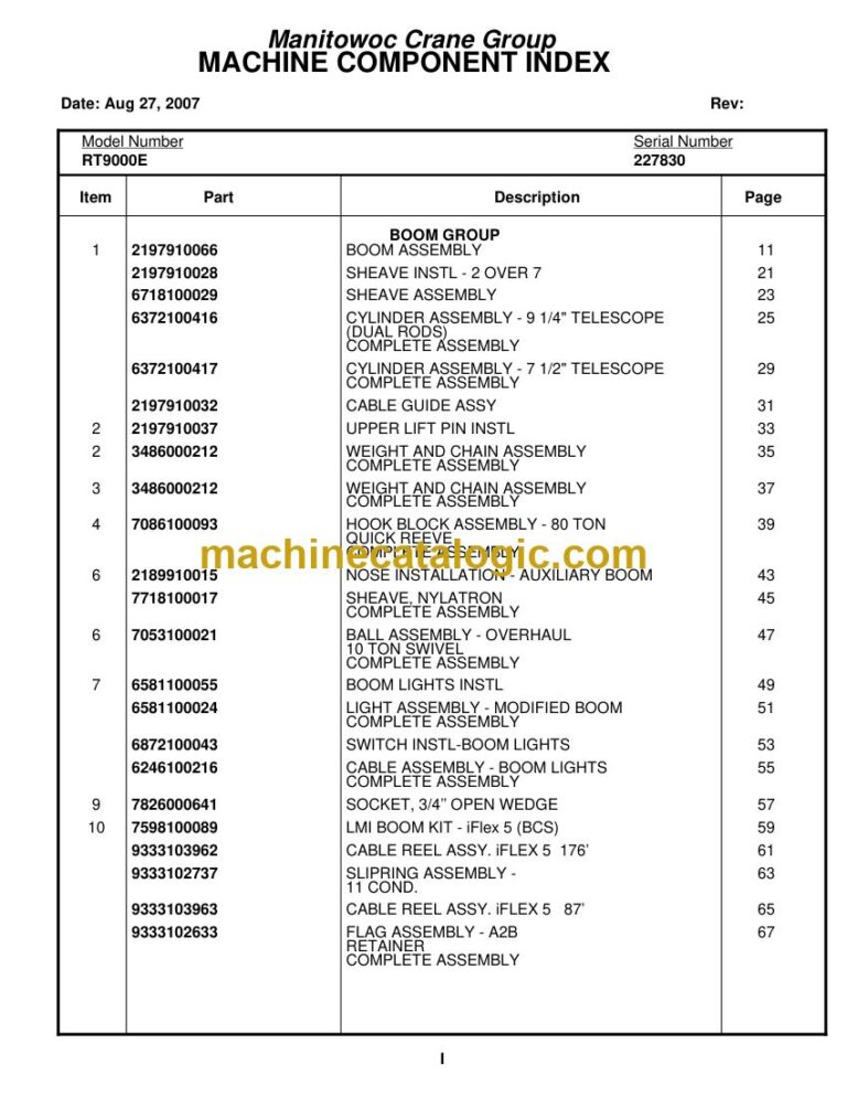 Grove RT9000E Rough Terrain Crane Parts Manual