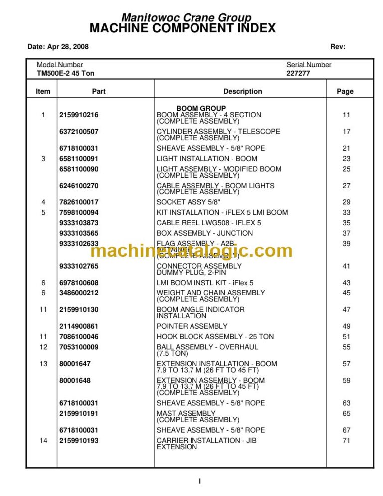 Grove TM500E-2 Truck Crane Parts Manual