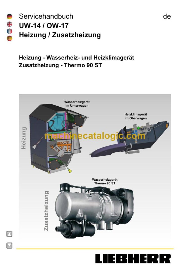 Liebherr OW-17 and UW-14 Heater Service Manual