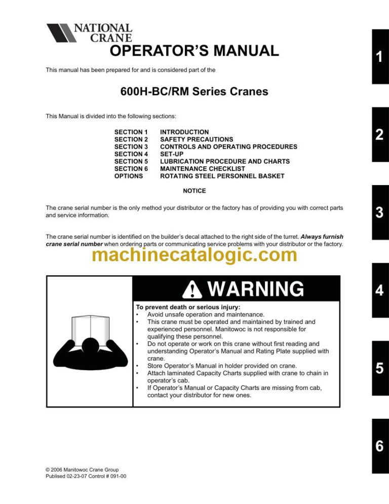 National Crane 600H-BC/RM Boom Truck Operator Manual