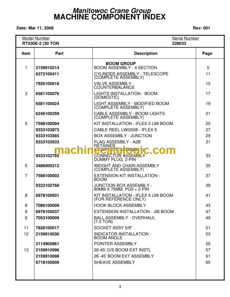 Grove RT530E-2 Rough Terrain Crane Parts Manual