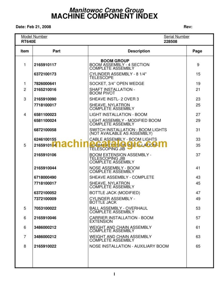 Grove RT640E Rough Terrain Crane Parts Manual